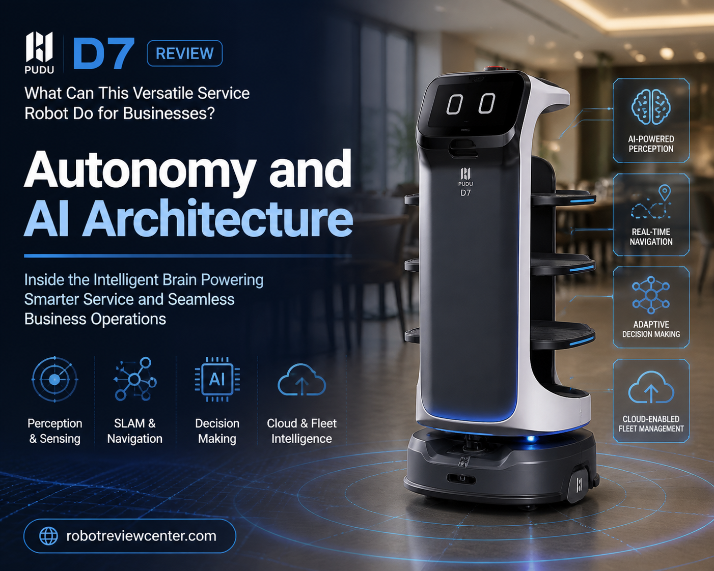 Autonomy and AI Architecture Autonomy and AI Architecture