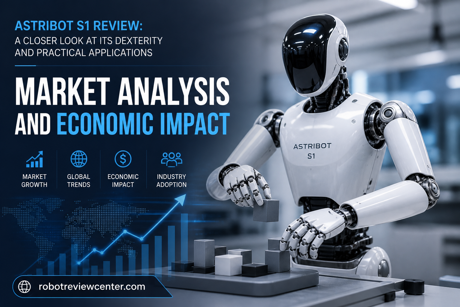 Market Analysis and Economic Impact