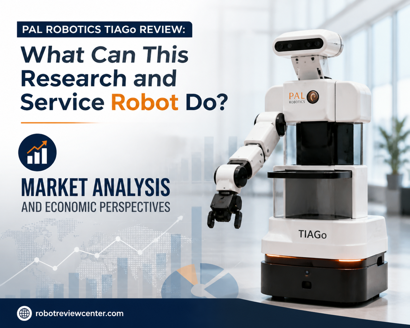 Market Analysis and Economic Perspectives Market Analysis and Economic Perspectives