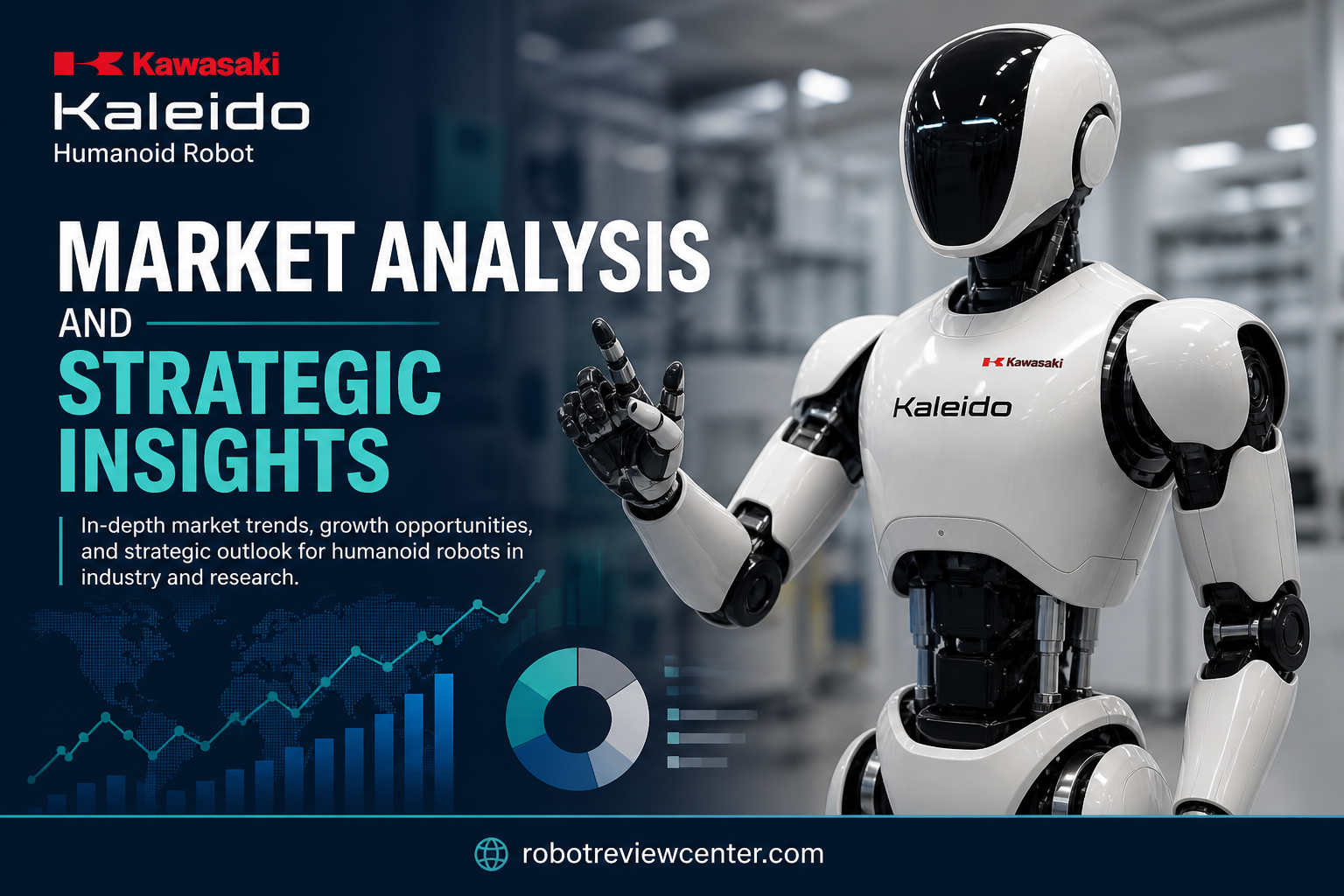 Market Analysis and Strategic Insights Market Analysis and Strategic Insights