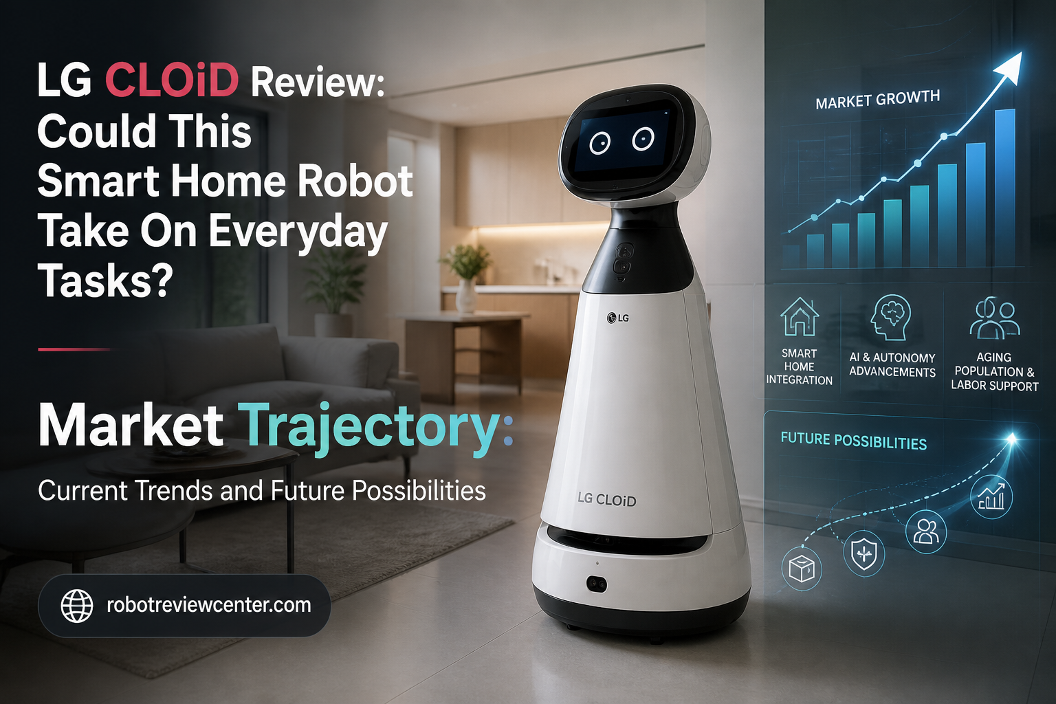 Market Trajectory: Current Trends and Future Possibilities Market Trajectory: Current Trends and Future Possibilities