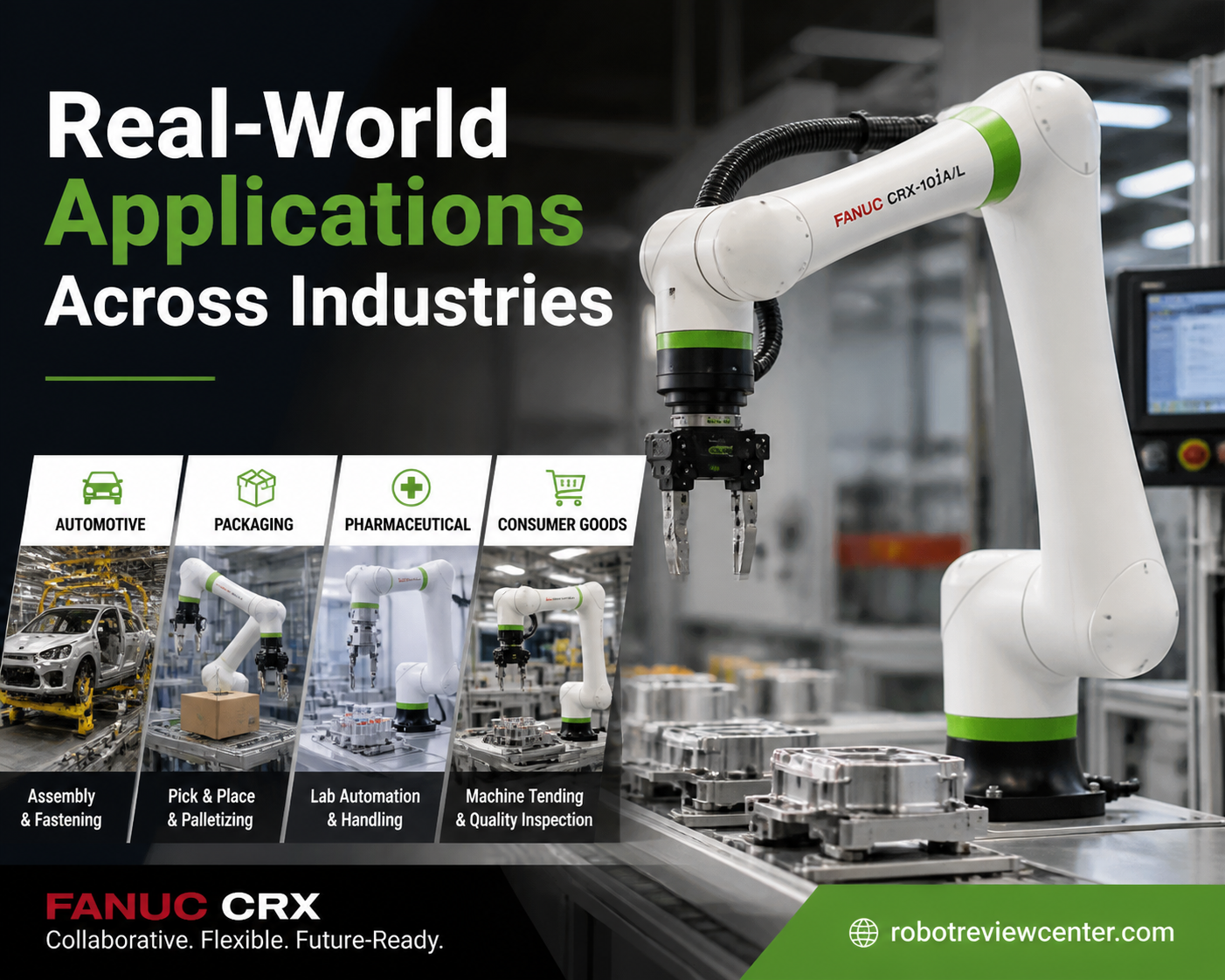 Real-World Applications Across Industries