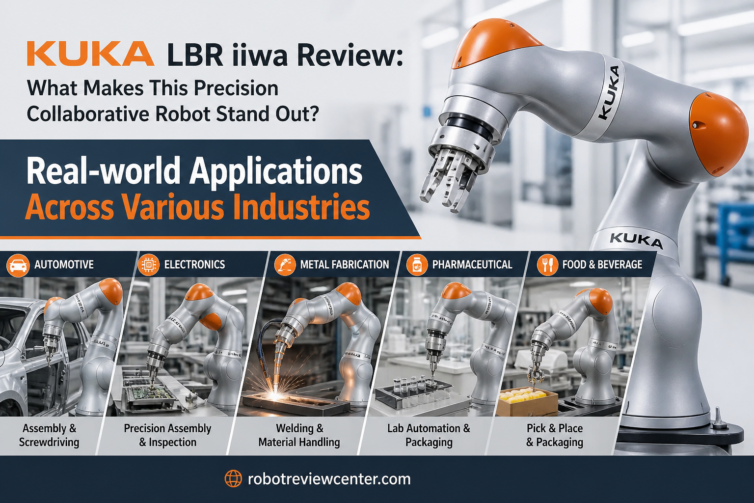 Real-world Applications Across Various Industries Real-world Applications Across Various Industries