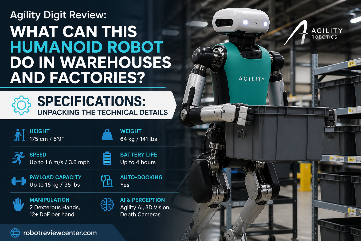 Specifications: Unpacking the Technical Details