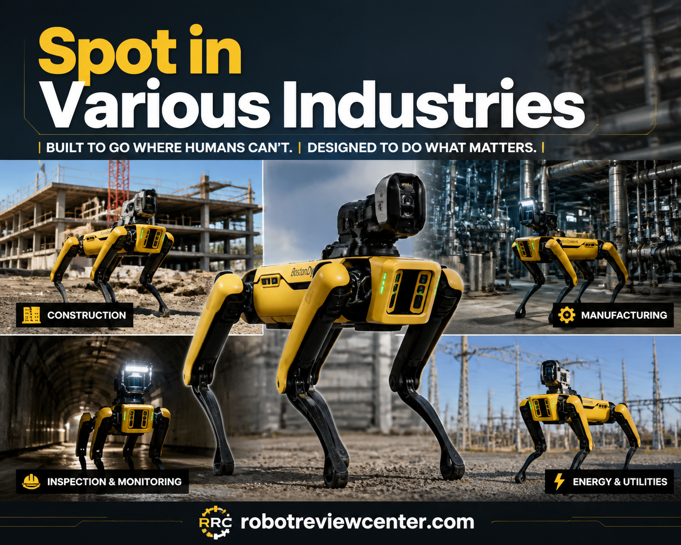 Spot in Various Industries Spot in Various Industries