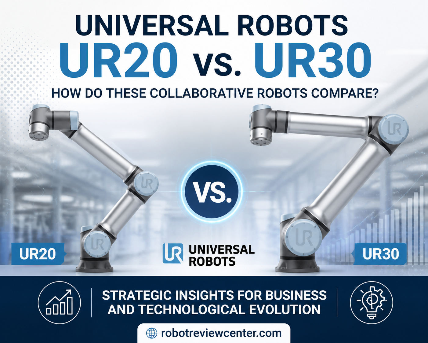 Strategic Insights for Business and Technological Evolution Strategic Insights for Business and Technological Evolution