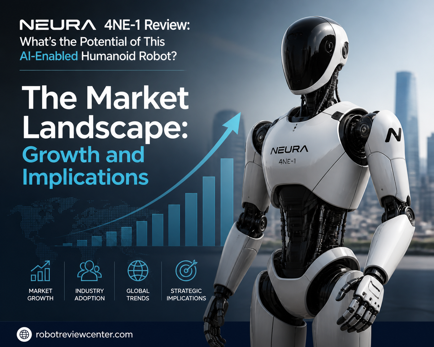 The Market Landscape: Growth and Implications