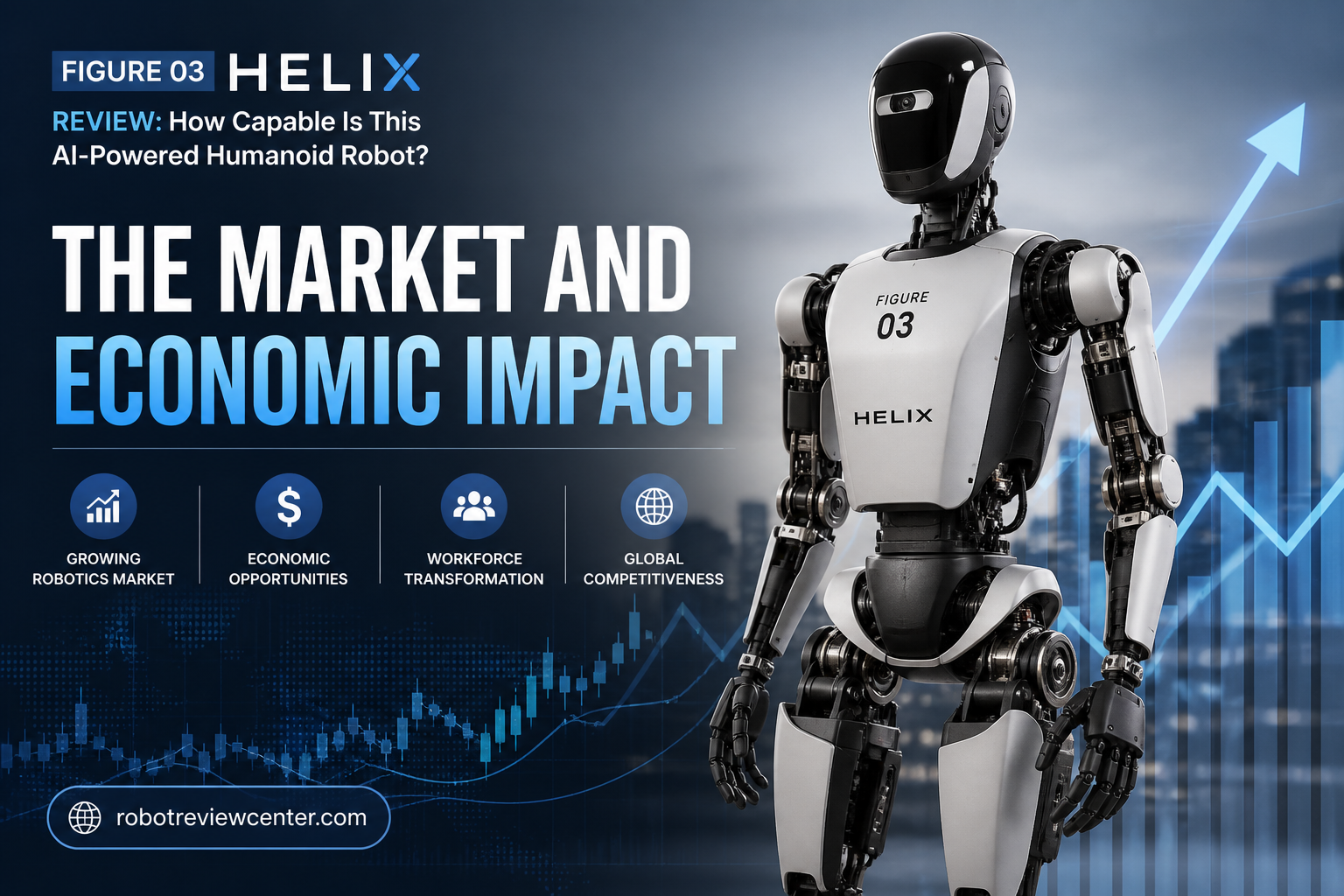 The Market and Economic Impact