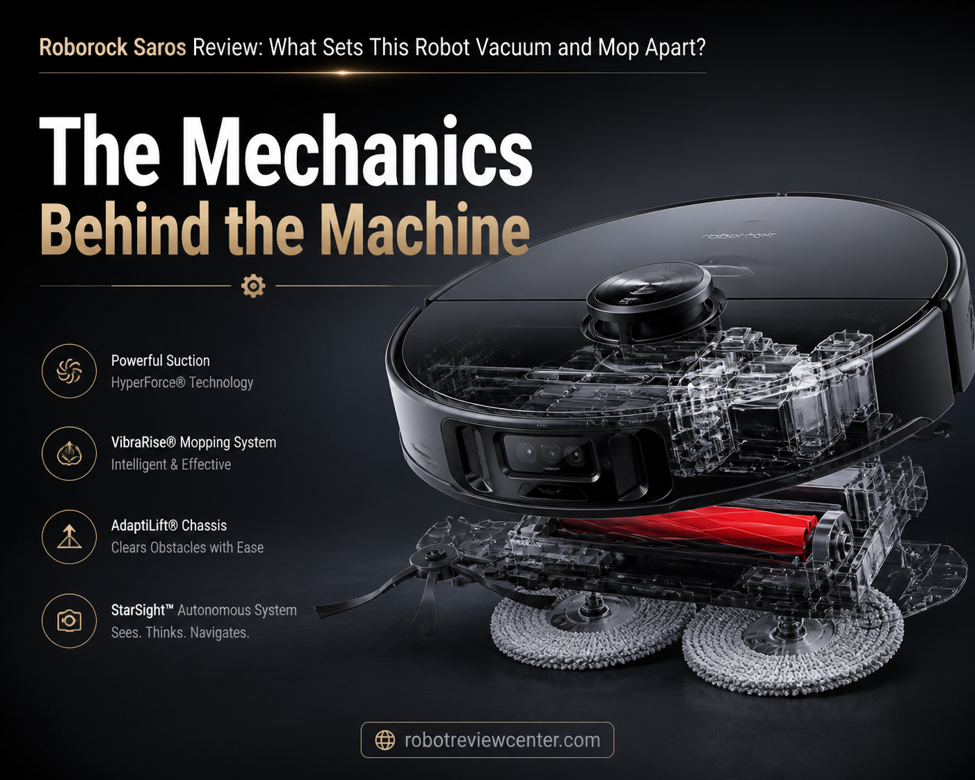 The Mechanics Behind the Machine The Mechanics Behind the Machine