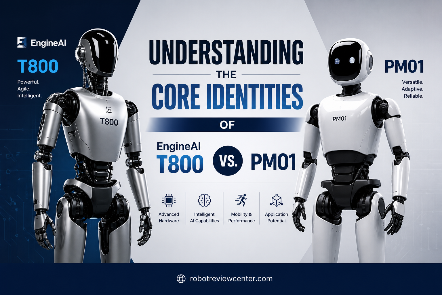 Understanding the Core Identities of EngineAI T800 and PM01