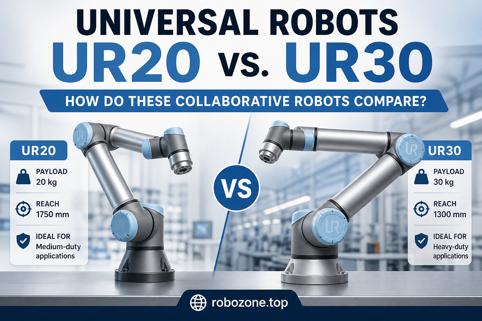 Universal Robots UR20 vs. UR30: How Do These Collaborative Robots Compare?