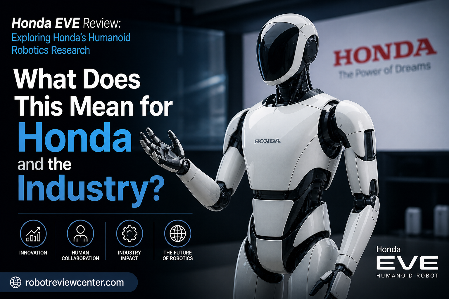 What Does This Mean for Honda and the Industry? What Does This Mean for Honda and the Industry?