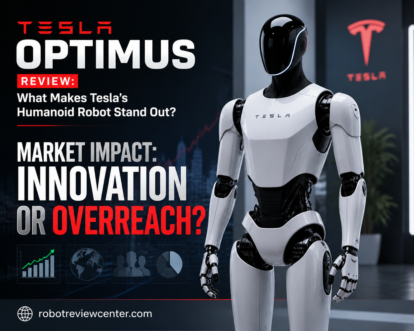 Market Impact: Innovation or Overreach?