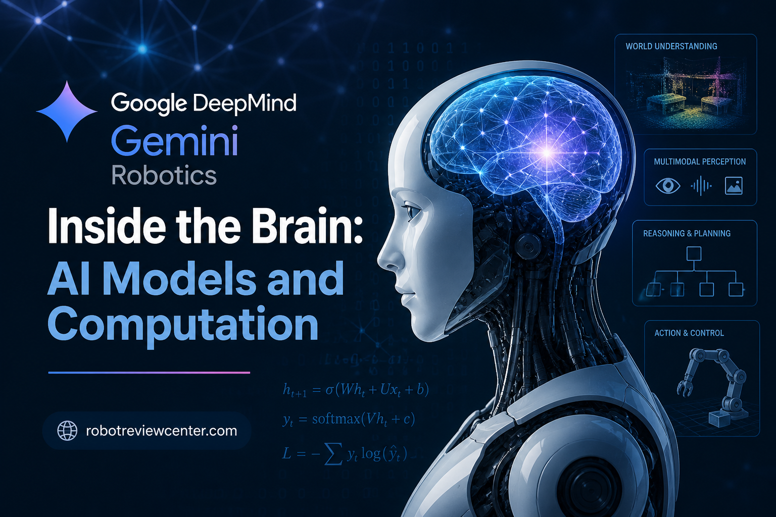 Inside the Brain: AI Models and Computation Inside the Brain: AI Models and Computation