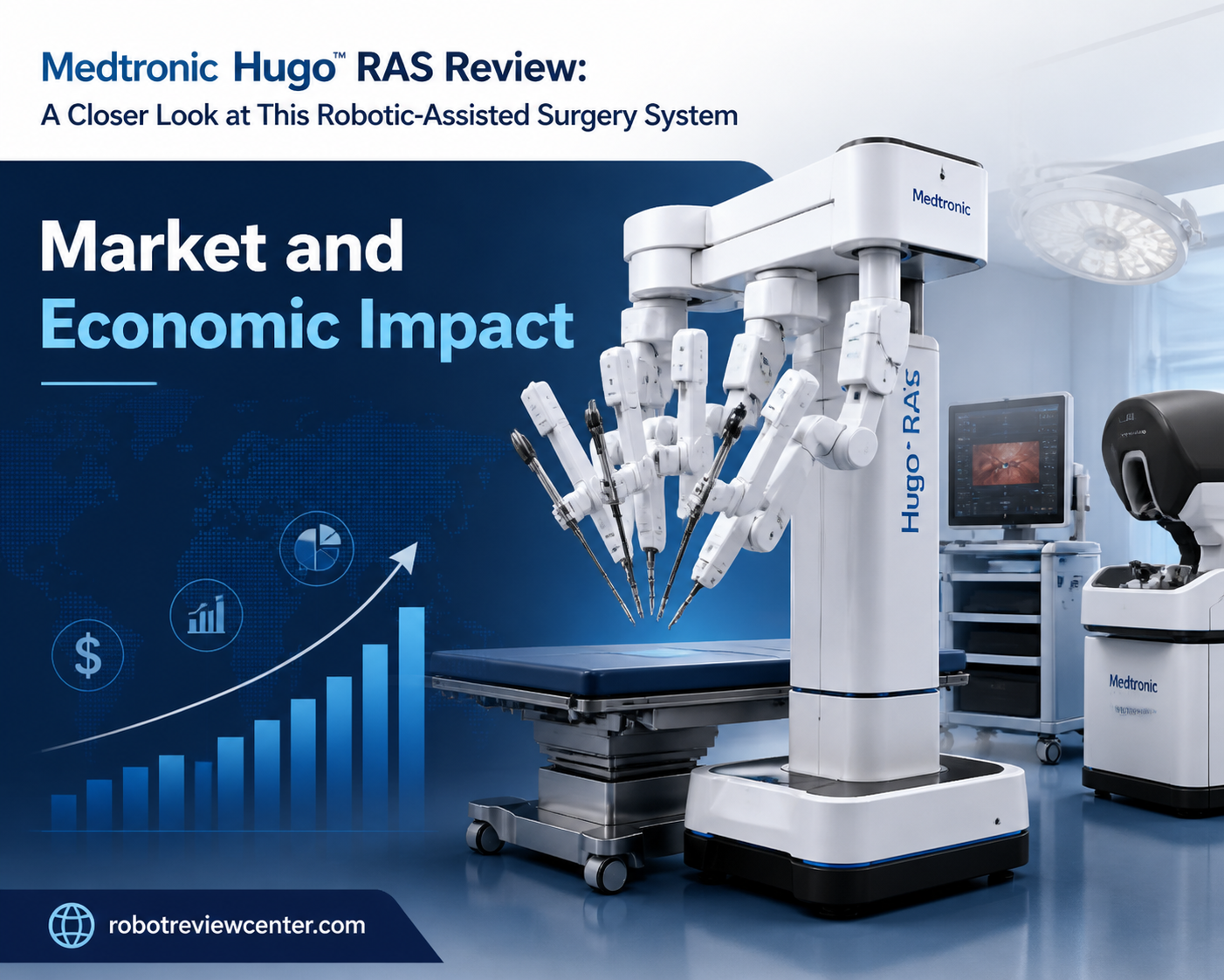 Market and Economic Impact Market and Economic Impact