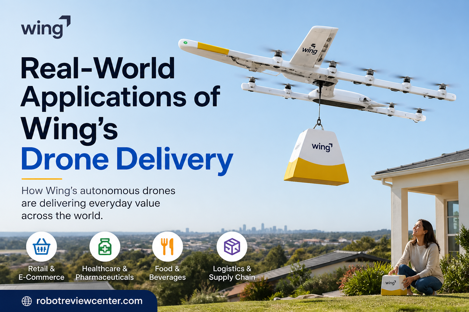 Real-World Applications of Wing’s Drone Delivery Real-World Applications of Wing’s Drone Delivery