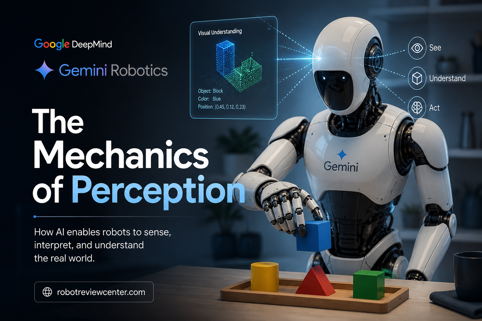 The Mechanics of Perception The Mechanics of Perception
