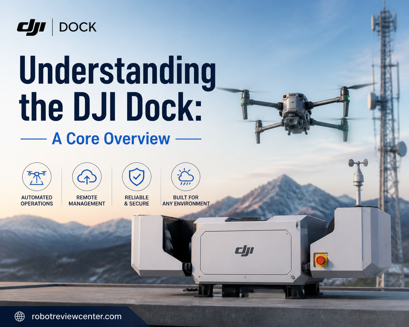 Understanding the DJI Dock: A Core Overview Understanding the DJI Dock: A Core Overview